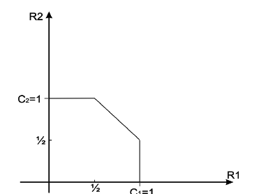 figure Problem 15.20 Fig_1.png